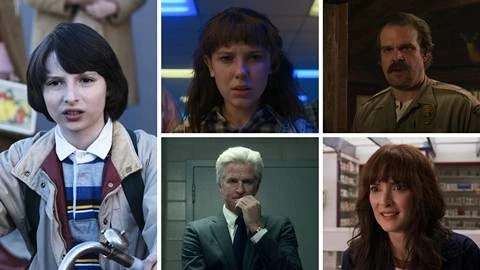 Who is your favorite Stranger Things character?