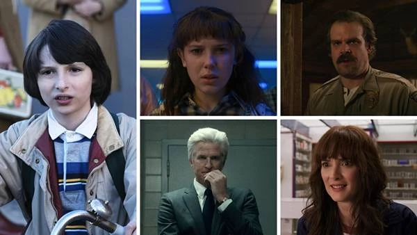 Who is your favorite Stranger Things character?