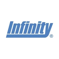 Infinity